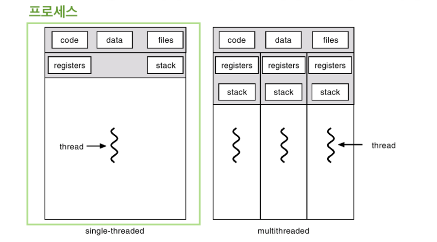 스크린샷 2020-07-25 오전 10 26 07