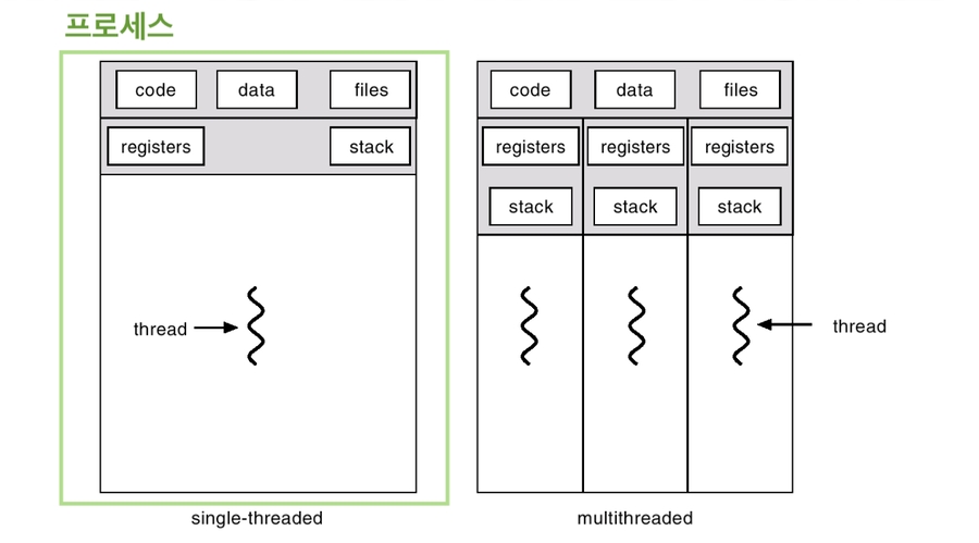 스크린샷 2020-07-25 오전 10 26 07